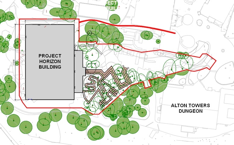 Project Horizon plans